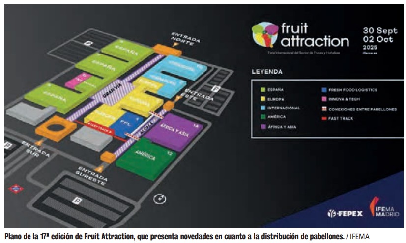 Plano Fruit Attraction